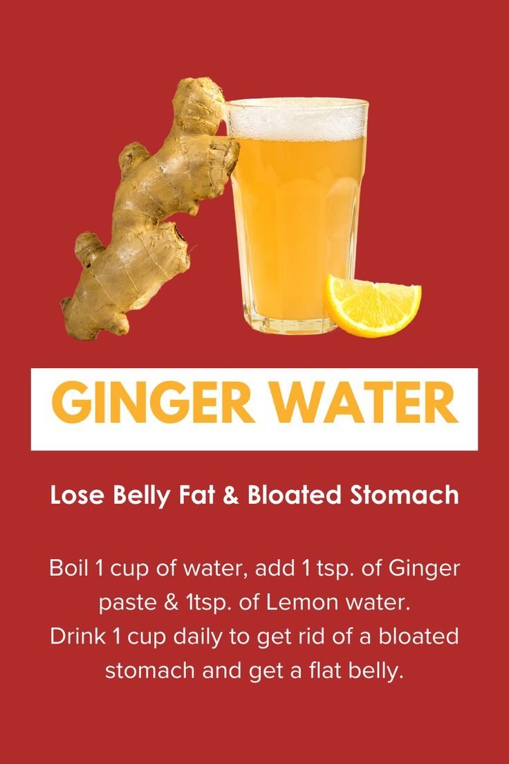 Ginger Water for Belly Fat & Bloating Relief 1 11