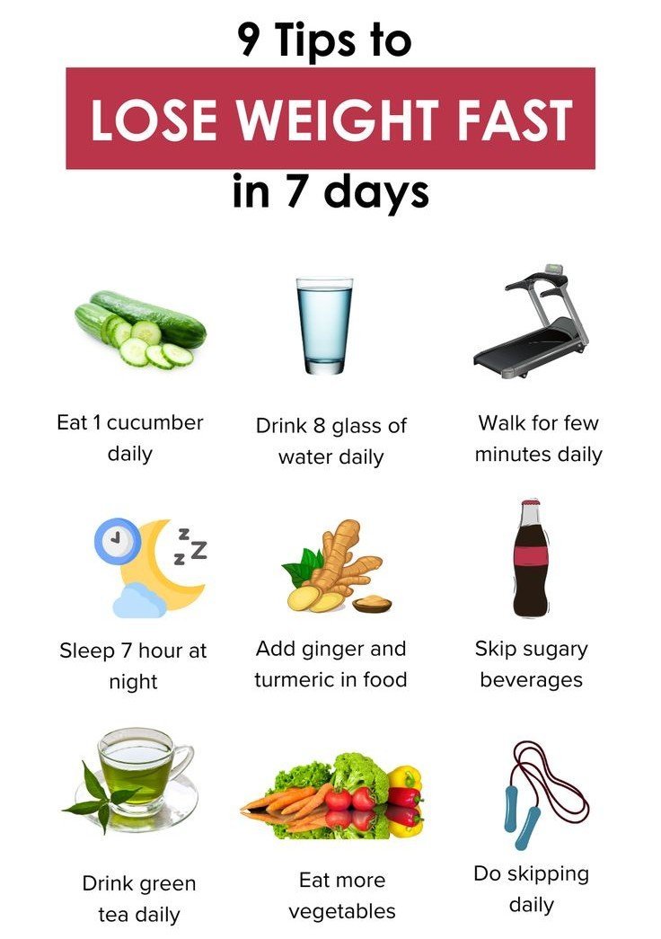 9 Tips to Lose Weight Fast in 7 Days Naturally 1 15