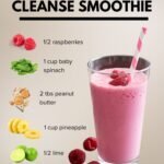 Raspberry Cleanse Smoothie for Detox & Digestion 18