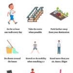 Non-Exercise Ways to Burn More Calories Daily 9